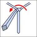 Half-Windsor knot