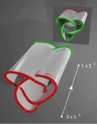 Slice knot