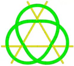Quadrisecant