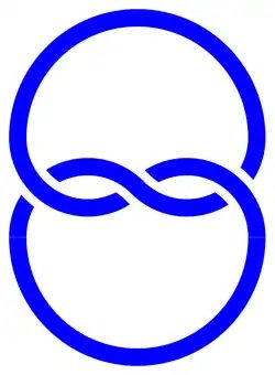 Trefoil knot