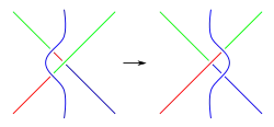 Tricolorability