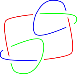 Tricolorability