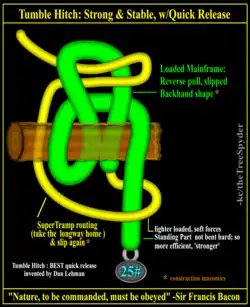 Tumble hitch