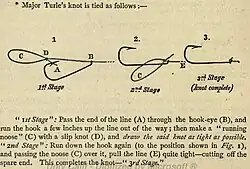 Turle knot
