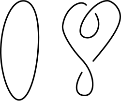 Unknot