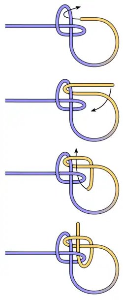 Zeppelin loop